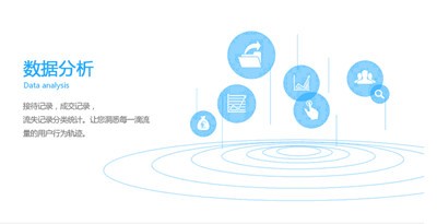 數據分析總結一樣都不能少